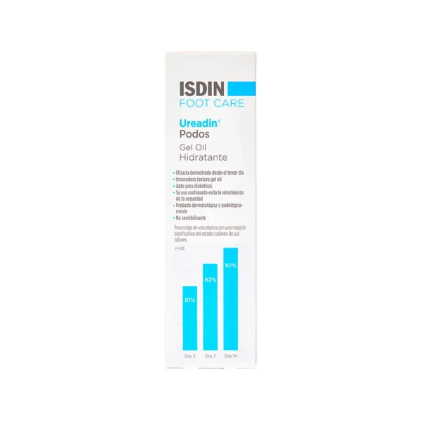 ISDIN Ureadin Podos Gel Oil Hydrant 75ML - Image 3
