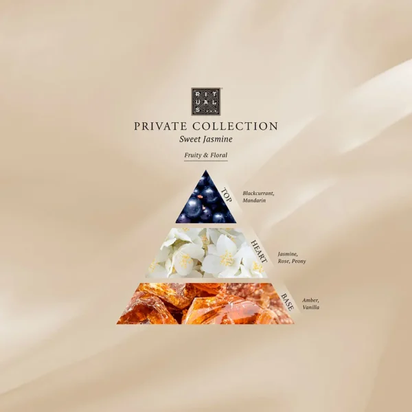 RITUALS Private Collection Sweet Jasmine Home Perfume 500ML - Image 3