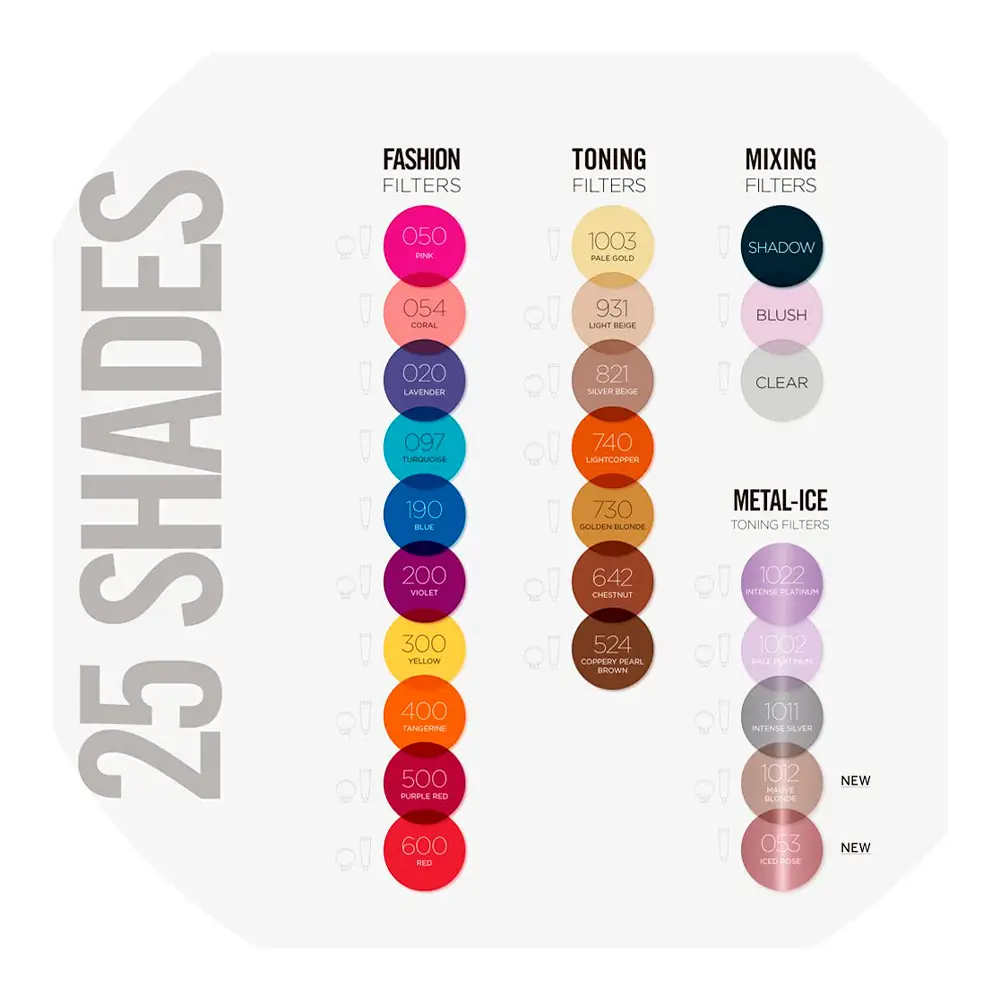 Nutri Color Filters #1022 100ML