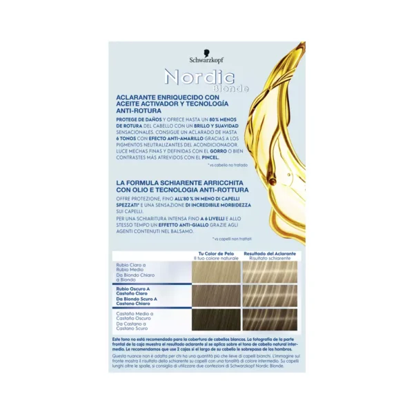 Nordic Blonde M1 Radiant Highlights - 1 Unit - Image 2