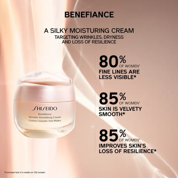 Wrinkle Smoothing Cream 75ML - Benefiance - Image 3