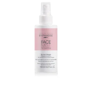 Face Mist For Dry And Sensitive Skin