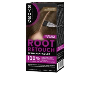 SYOSS Root Retouch Mask
